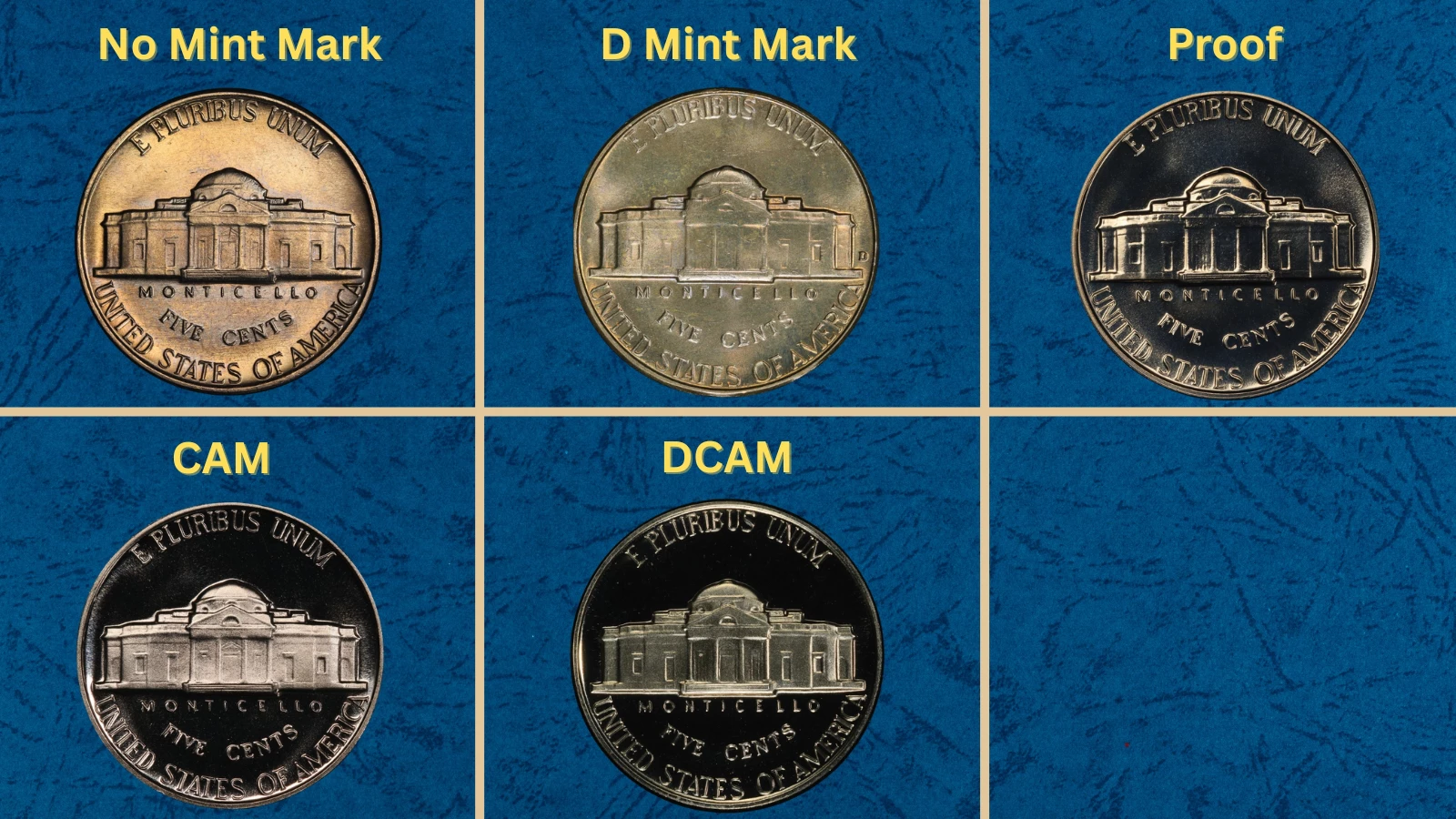 1964 Nickel Value (No Mint Mark & D Price Guide)