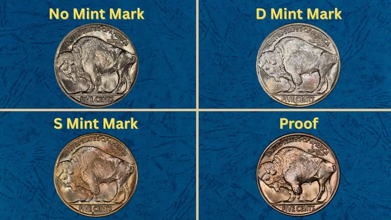 1936 Buffalo Nickel Value (No Mint Mark, D & S Price Guide)