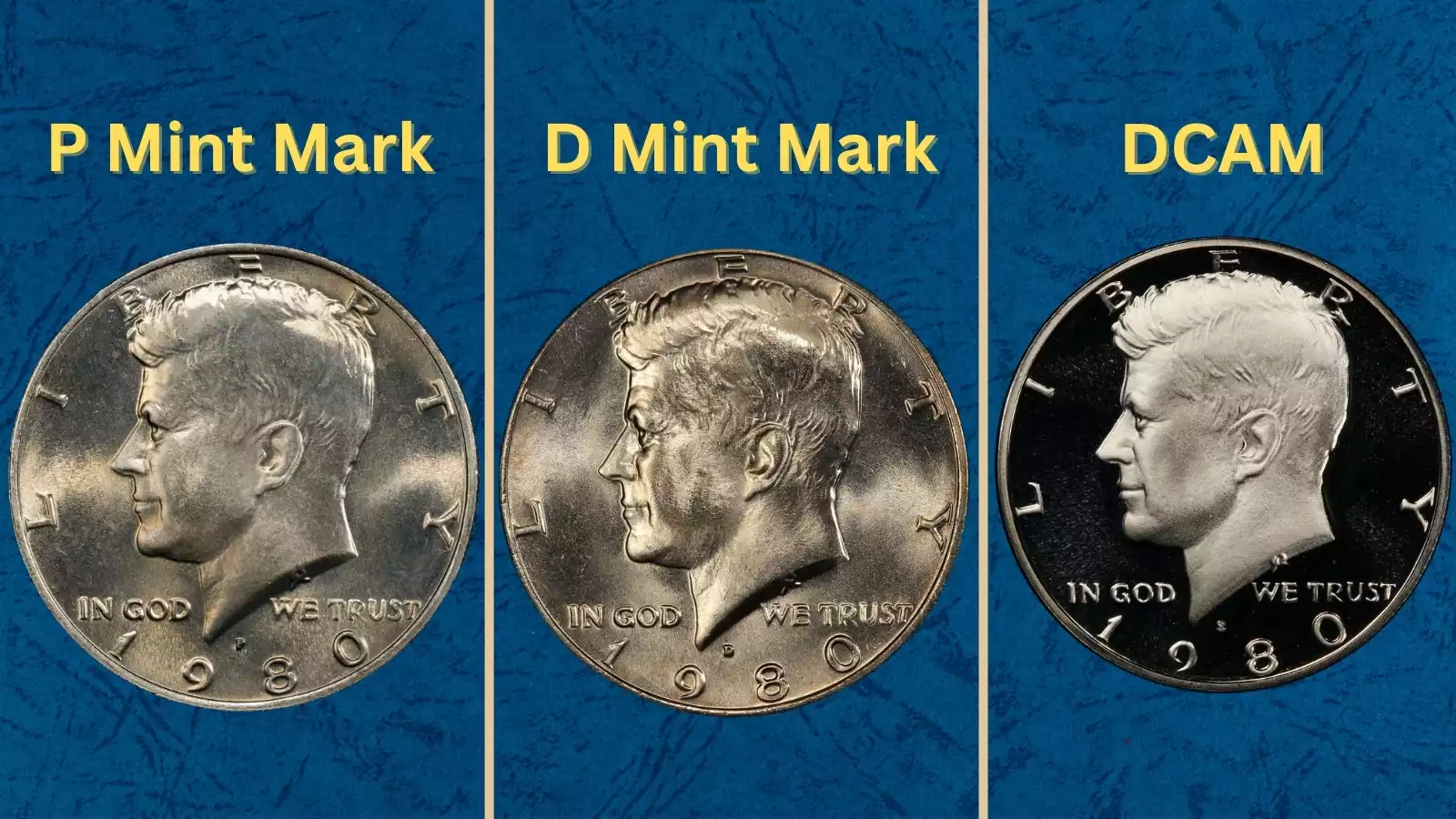 1980 Half Dollar Coin Value