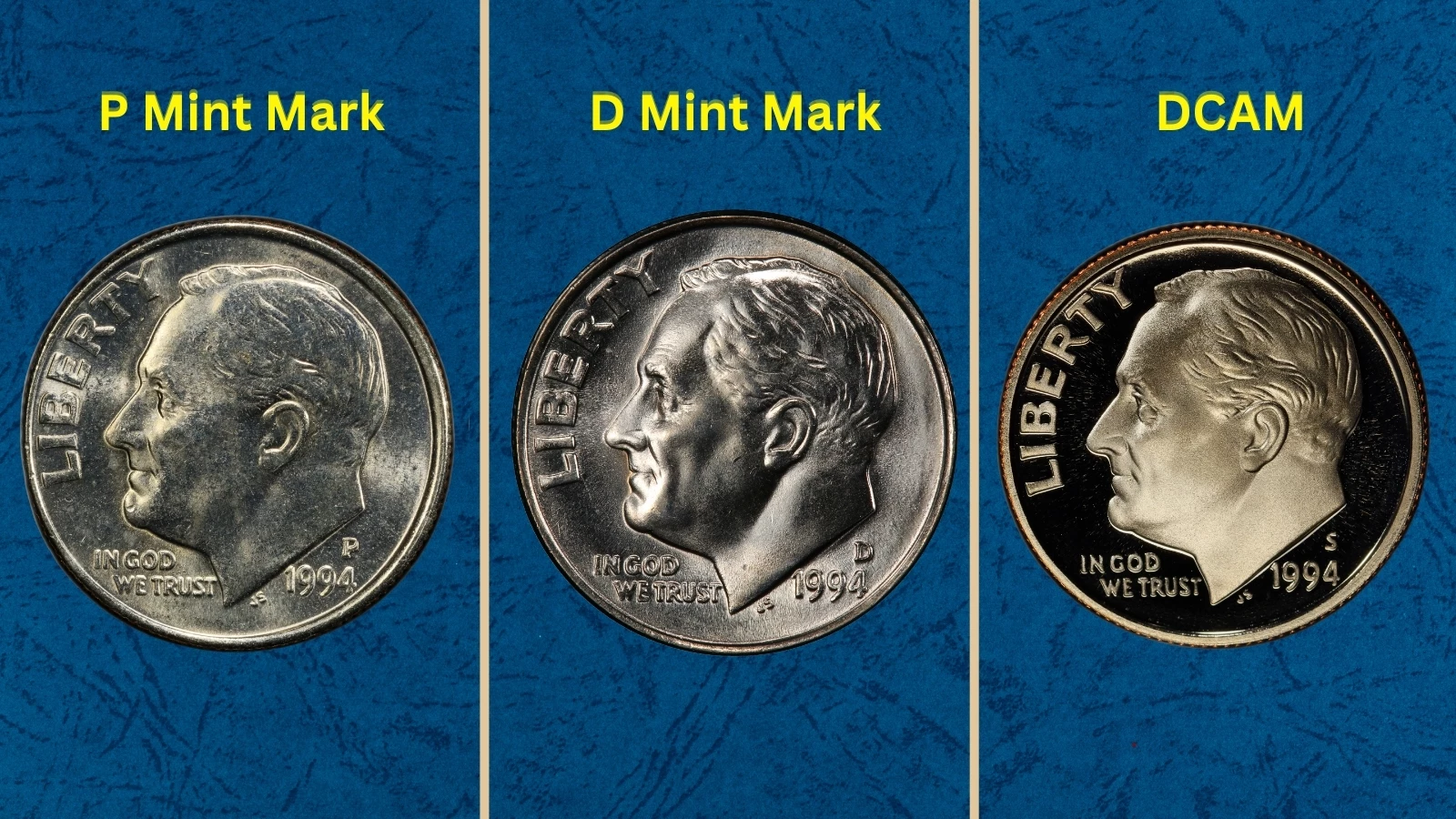 1994 Dime Value