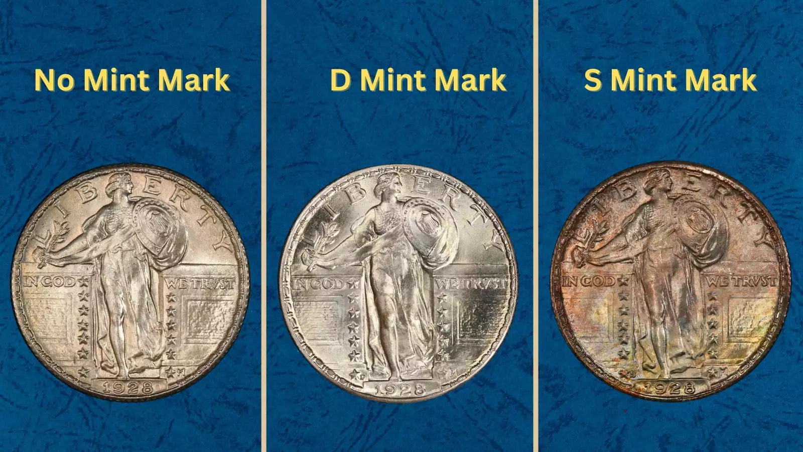 1928 Quarter Coin Value (No Mint Mark, D & S Price Guide)